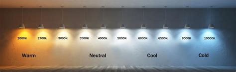 wholesale led area lamps